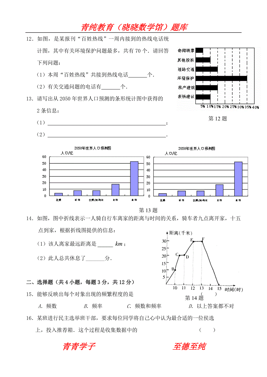 【精编】七年级数学下册：第十章数据的收集、整理与描述单元测试(A卷) 人教新课标_第2页