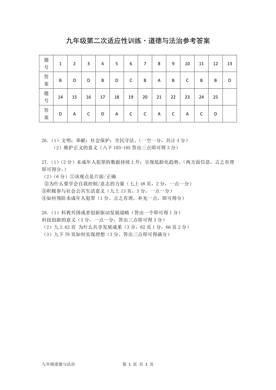 江苏省扬州市江都区五校联谊2019届九年级政治第二次网上模拟考试试题答案.pdf_第1页