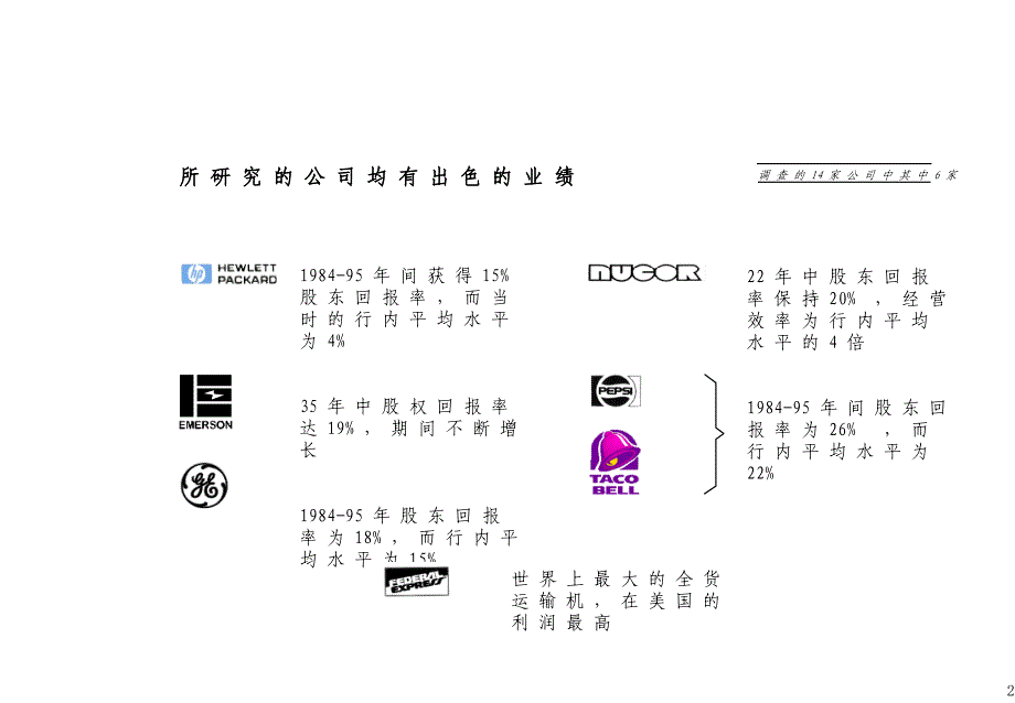 麦肯锡最佳人力资源典范 (2)电子教案_第3页