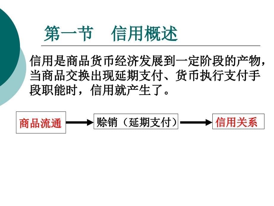 金融学 第三章 信用、利息与利息率培训教材_第5页