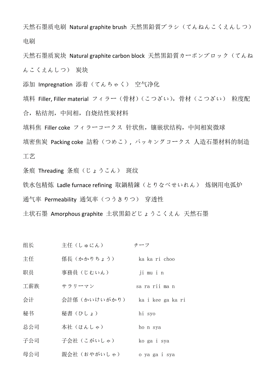3163编号碳专业日语2_第1页
