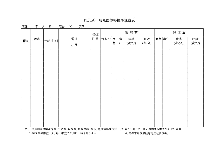 【幼儿健康档案】托儿所、幼儿园体格锻炼观察表 汇总表（幼儿园年检资料}_第1页