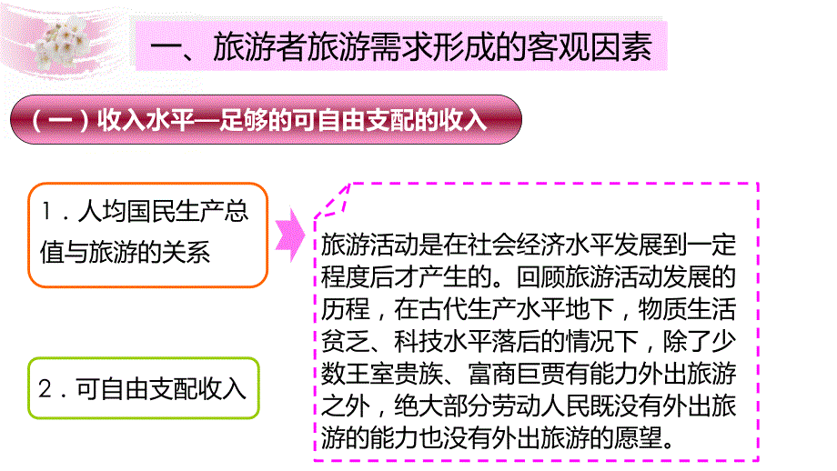 第二章 旅游者 第二节 影响旅游者需求的因素_第4页