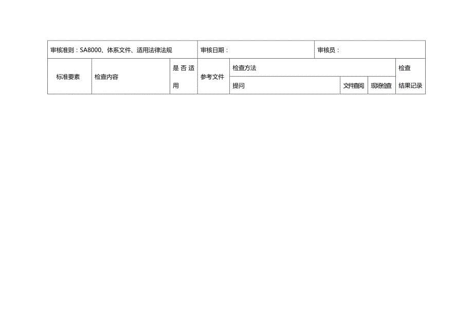 [体系内审]内审检查表特别专题一质量环境职业健康安全一体化管_第5页