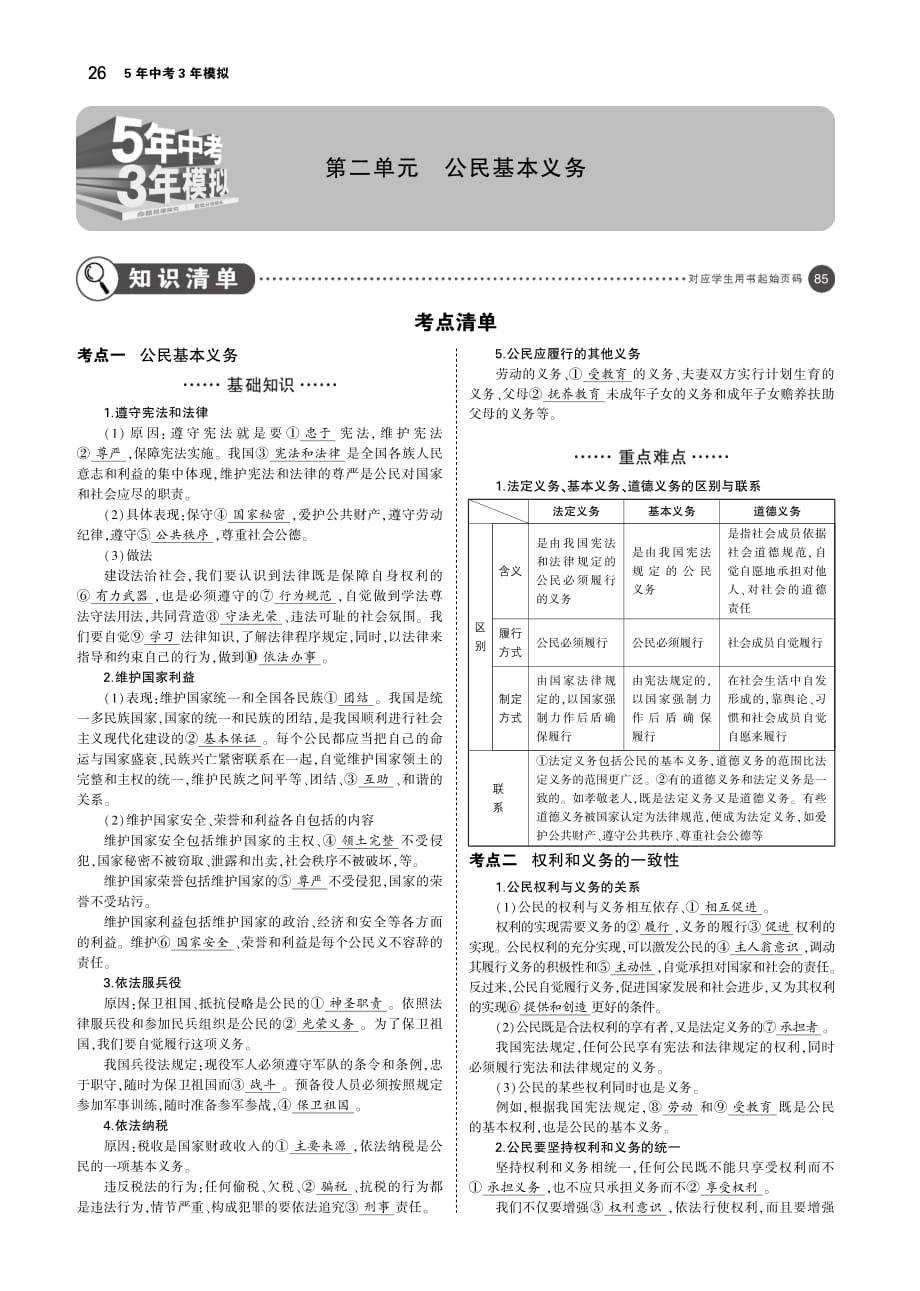 （河北专版）2019中考政治总复习行使权力履行义务第二单元公民基本义务素材（pdf）.pdf_第1页