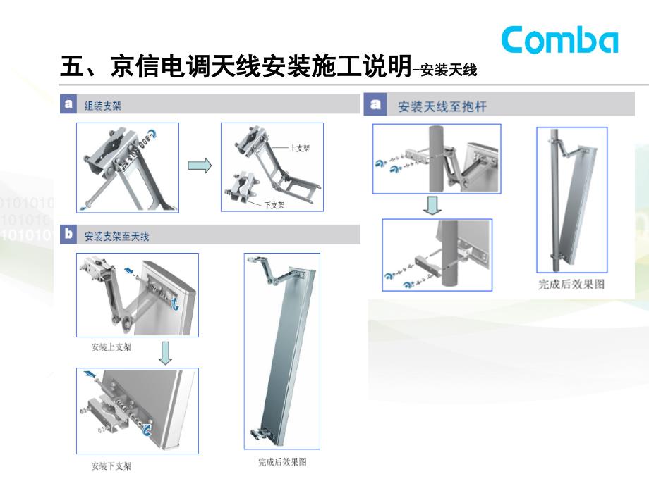 京信电调天线安装说明讲义教材_第2页