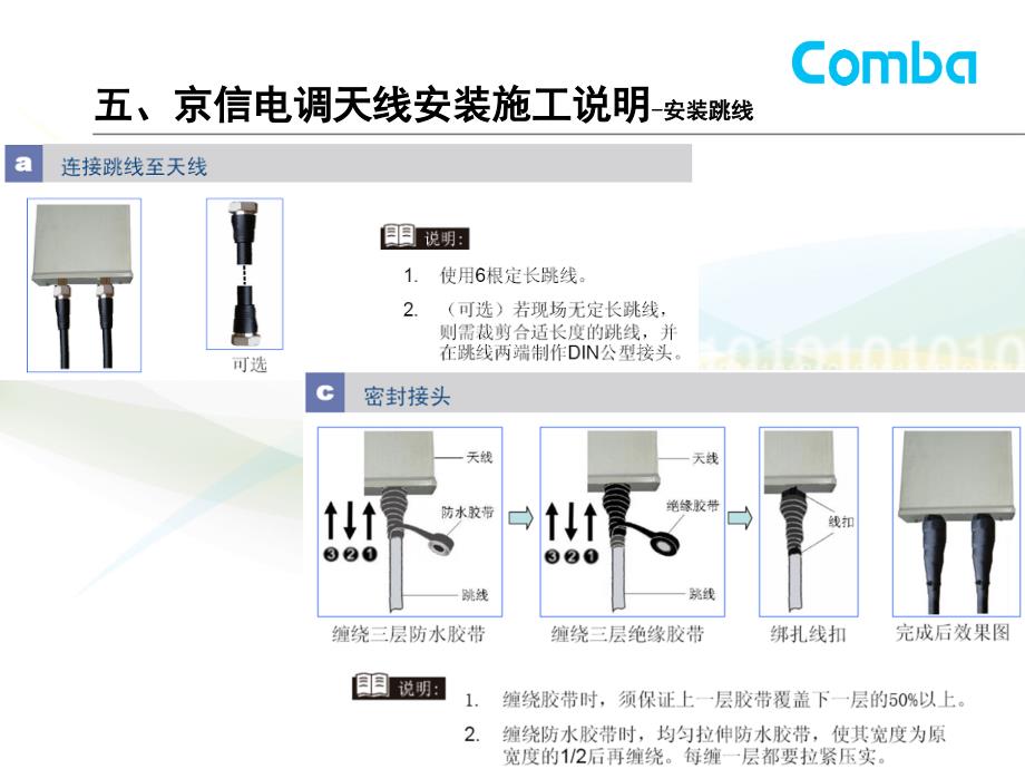 京信电调天线安装说明讲义教材_第3页