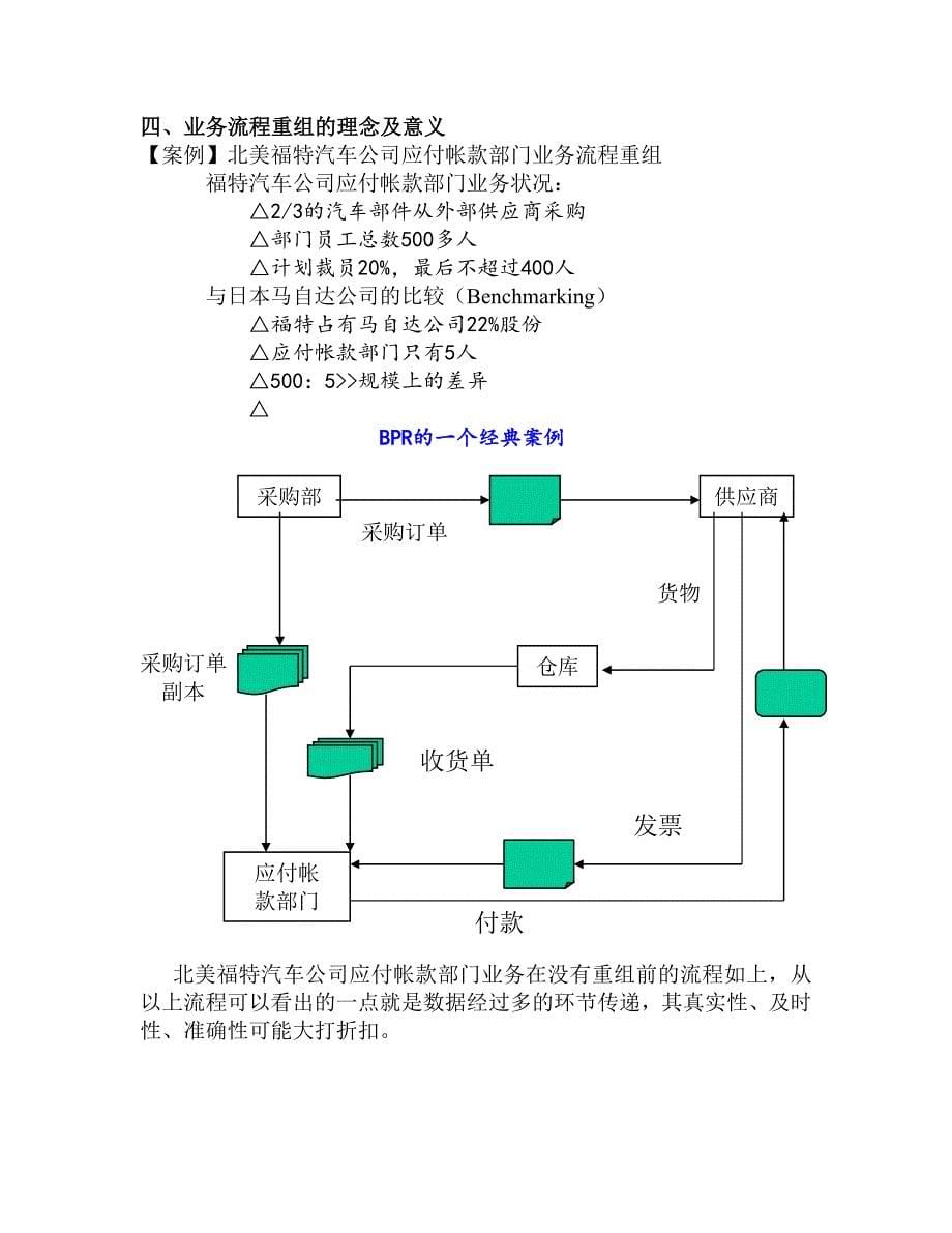 [精品]erp实施前的培训_第5页