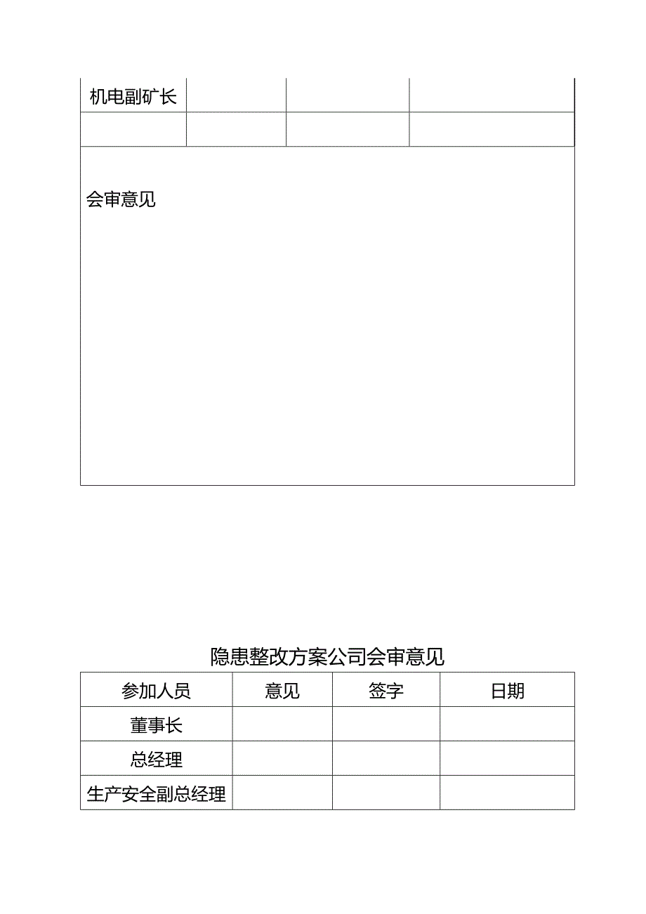 【精编】安全隐患整改方案_第3页