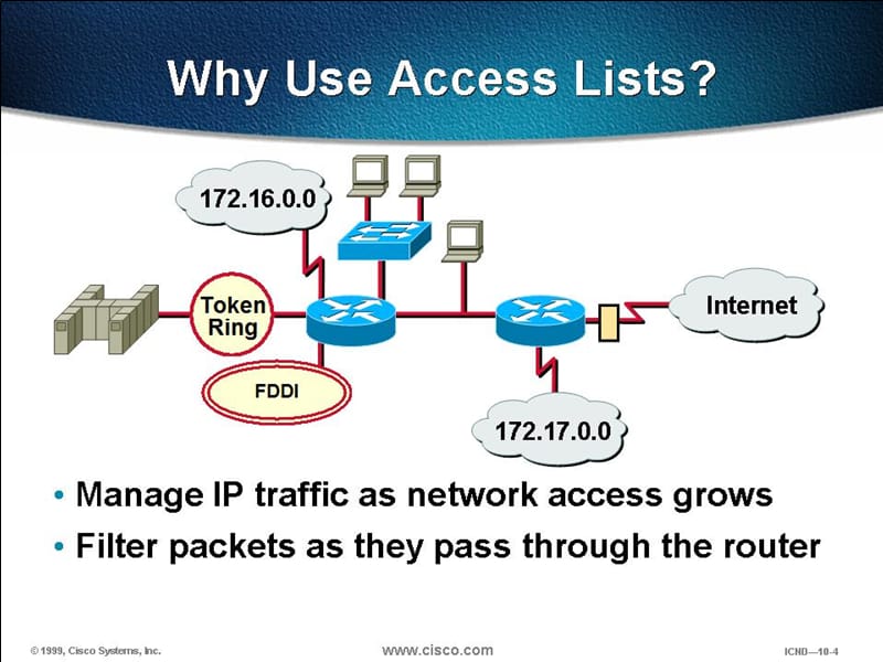 思科网络技术培训之10：访问控制列表课件_第4页