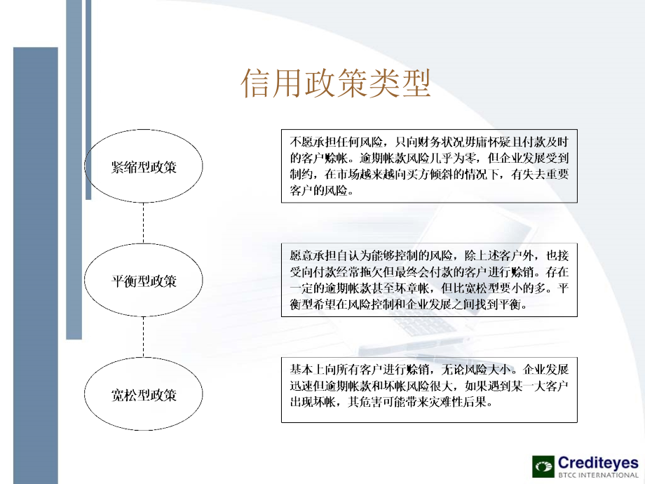 培训第二部分[1]资料教程_第3页