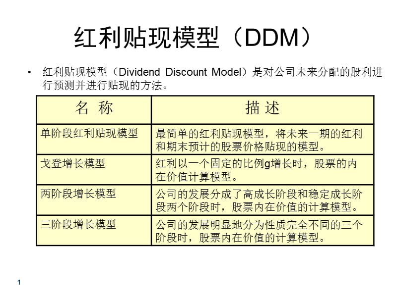 红利贴现模型电子教案_第1页