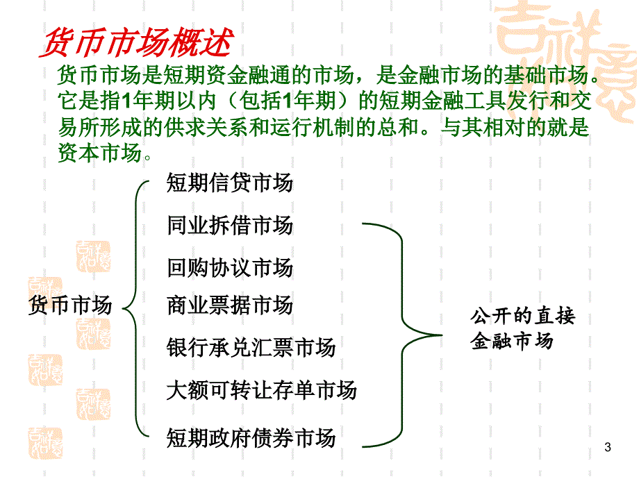 金融市场学—货币市场复习提纲知识课件_第3页