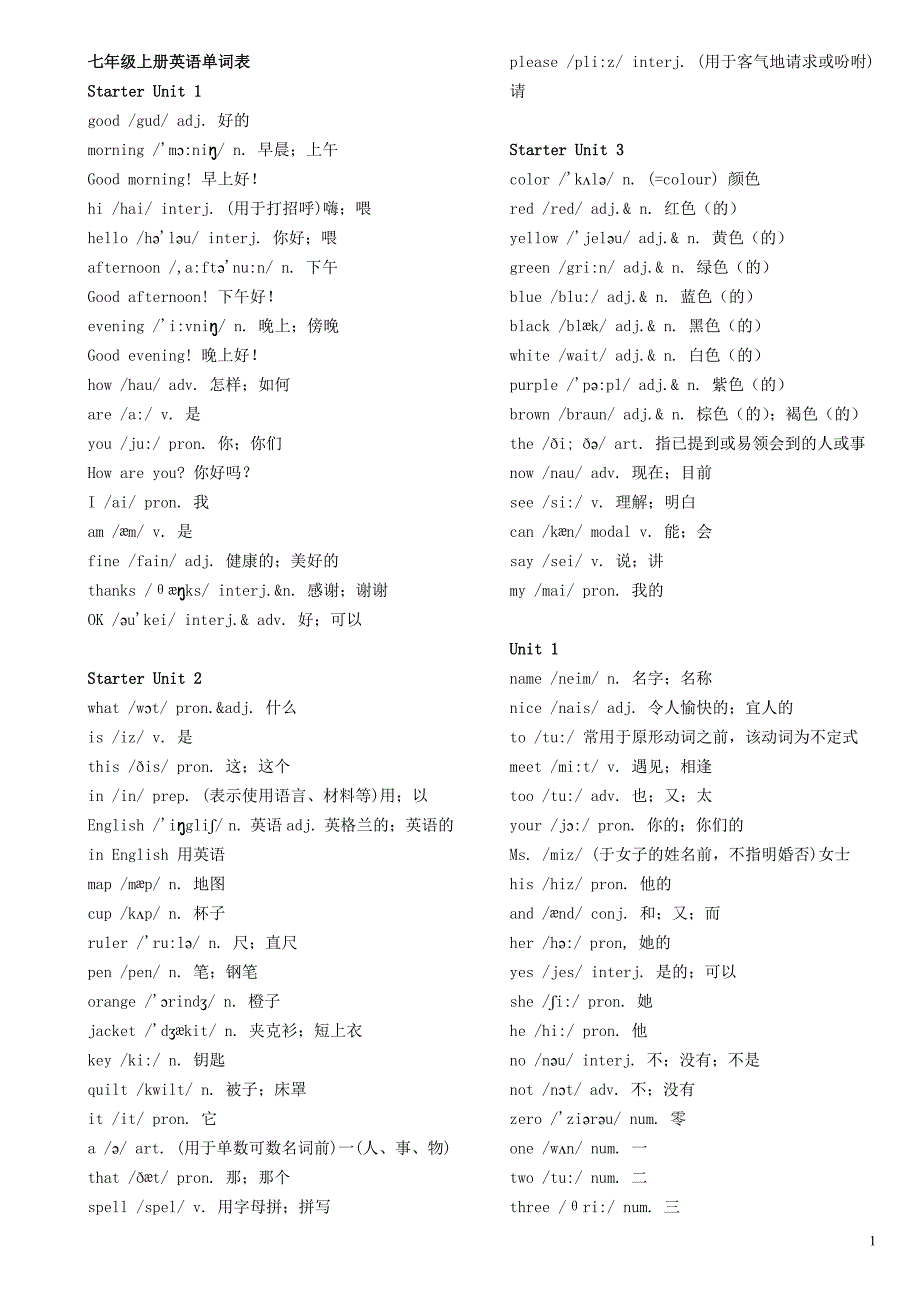 3897编号新人教版初中全部英语单词表(含音标)_第1页