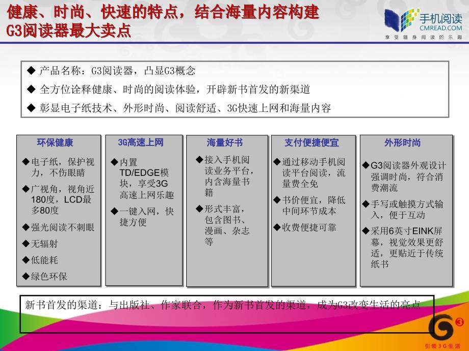 手机阅读业务及G3阅读器介绍课件_第4页