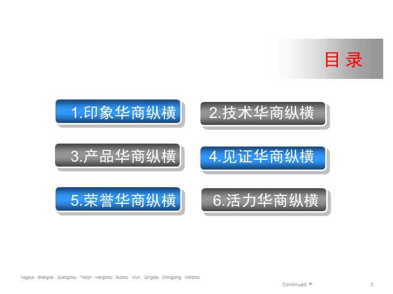 华商纵横国际咨询集团简介教学幻灯片_第2页