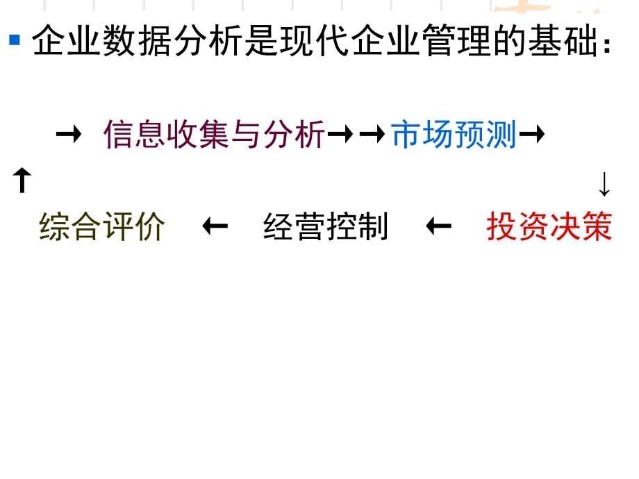 企业经营数据分析001教学教案_第5页