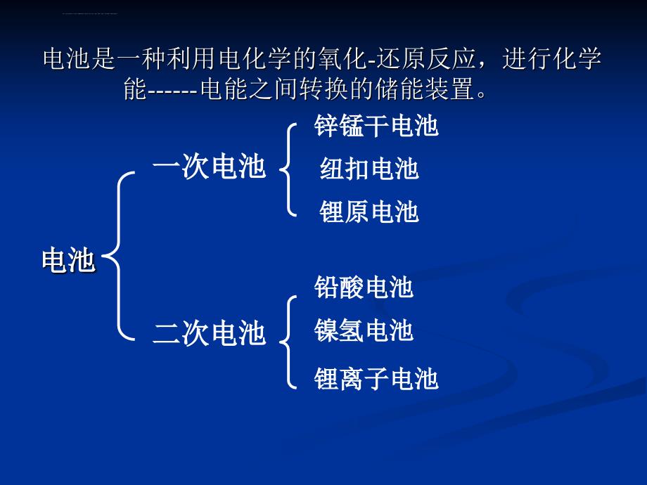 手机电池及充电相关介绍课件_第2页