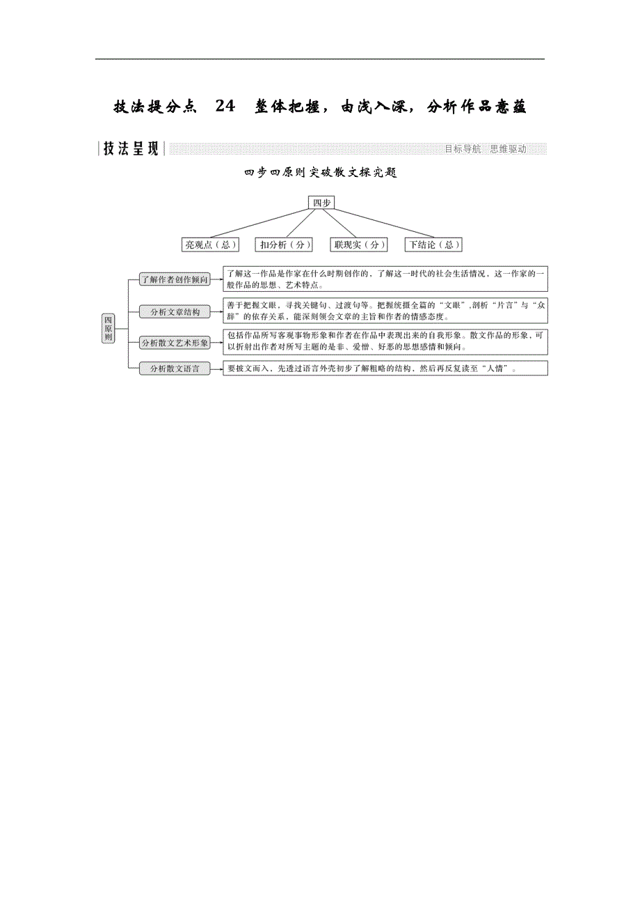 高考语文二轮培优江苏专用文档第二部分专题二散文技法提分点24Word含答案2_第1页