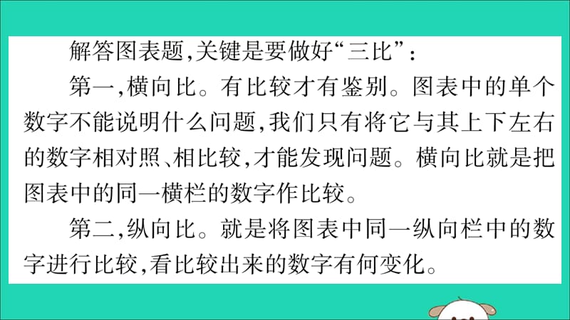 （宁夏专版）2019中考道德与法治二轮复习题型3图表型分析题课件.ppt_第3页