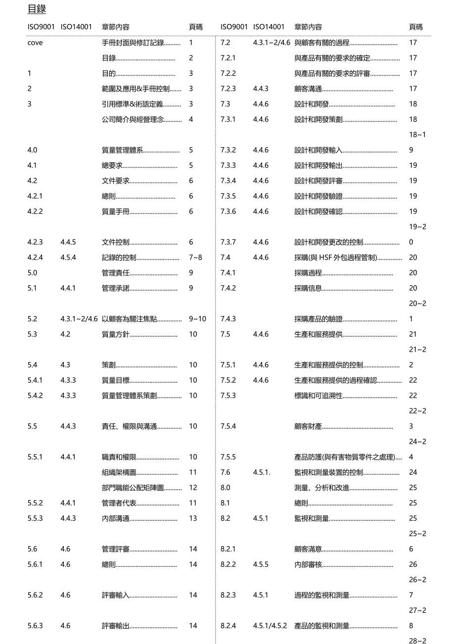 (精编)品质环境手册_第4页