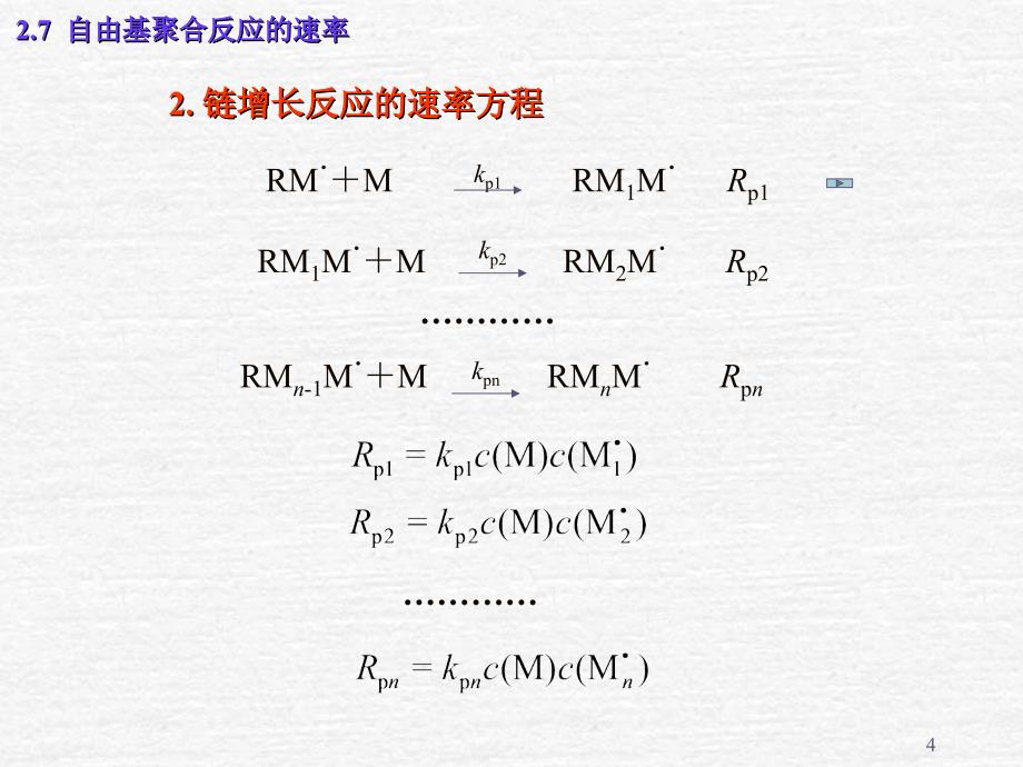 影响自由基聚合反应速率的因素-文档资料_第4页