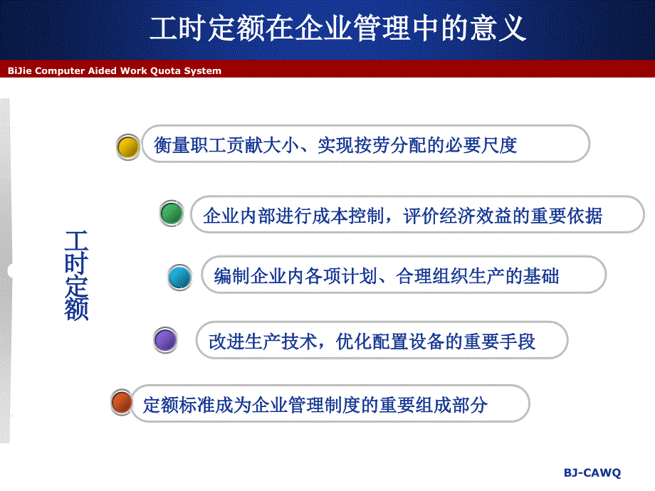 经典--通用劳动定额管理解决方案资料讲解_第3页