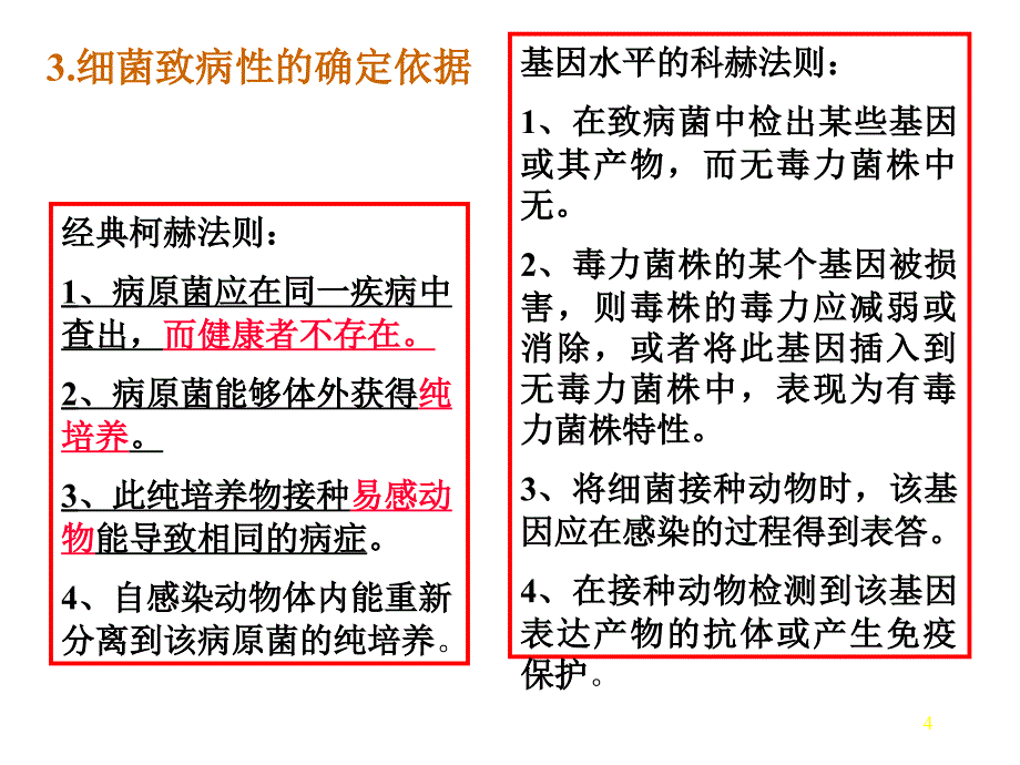 细菌的感染与致病性-文档资料_第4页