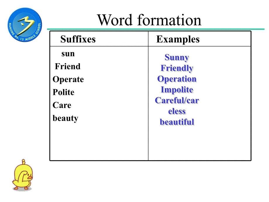 Unit 03-- word power ppt_第5页