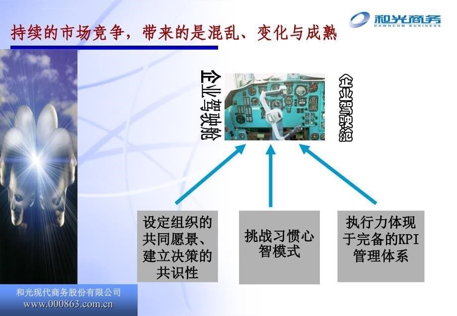 打造企业驾驶舱塑造决策执行力（精品收藏）课件_第5页