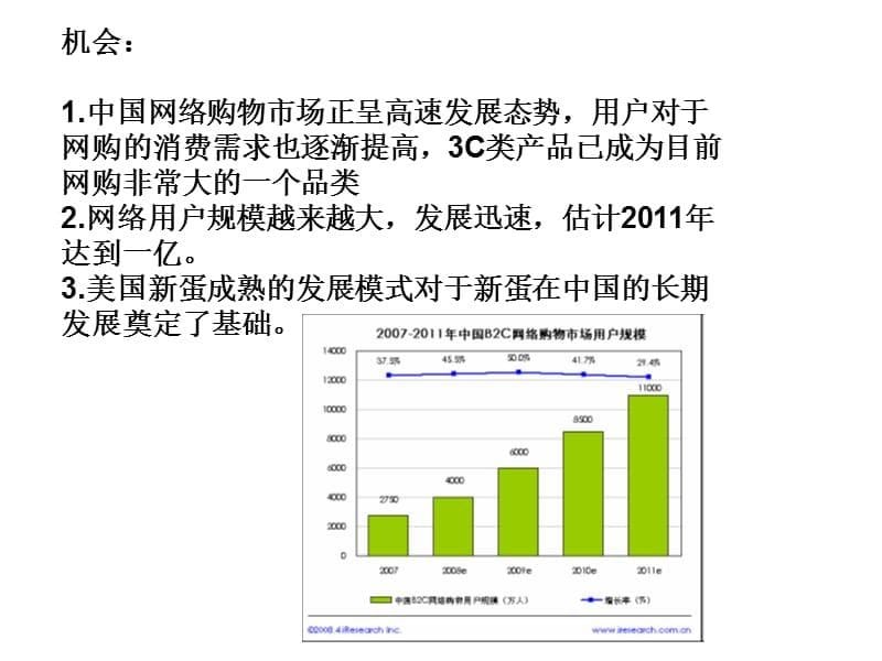 京东商城SWOT分析（崛起、竞争对手新蛋）培训资料_第5页