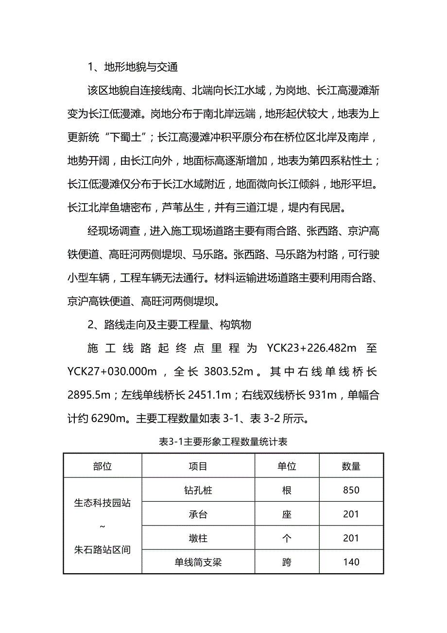 (精编)宁和标砼搅拌站施工方案_第4页