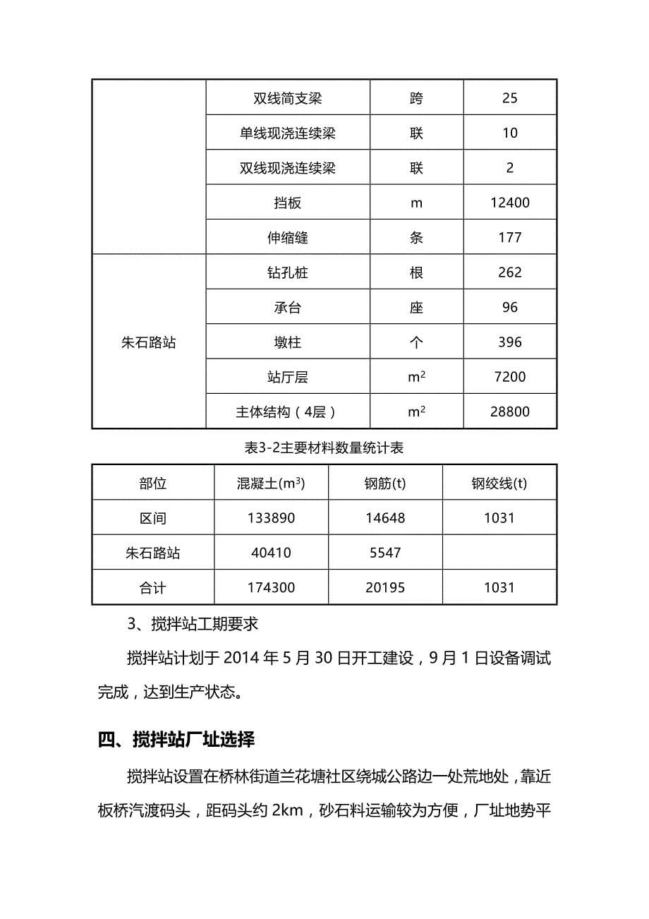 (精编)宁和标砼搅拌站施工方案_第5页