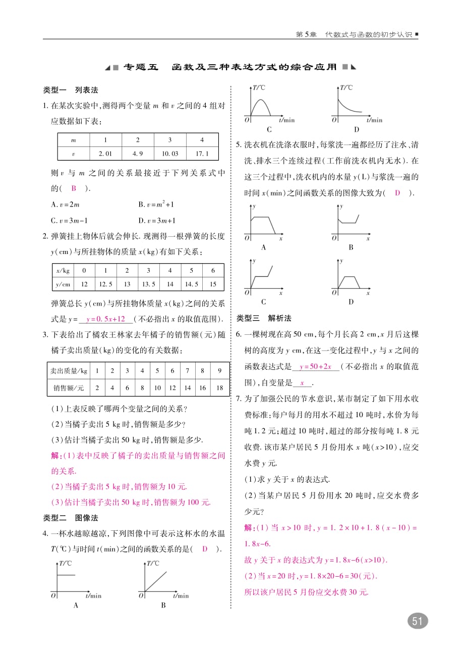 2017_2018学年七年级数学上册专题五函数及三种表达方式的综合应用练习（pdf）（新版）青岛版.pdf_第1页