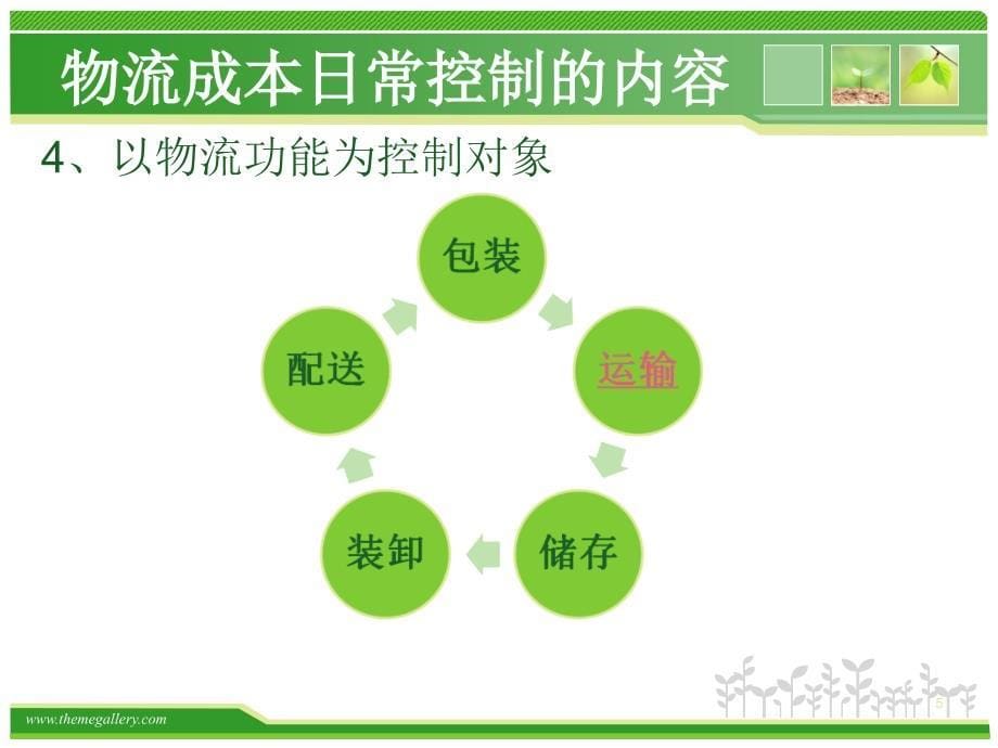 物流成本的日常控制-文档资料_第5页