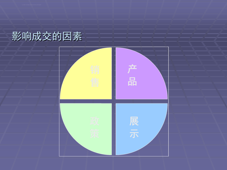 手机终端柜台陈列培训课件_第2页