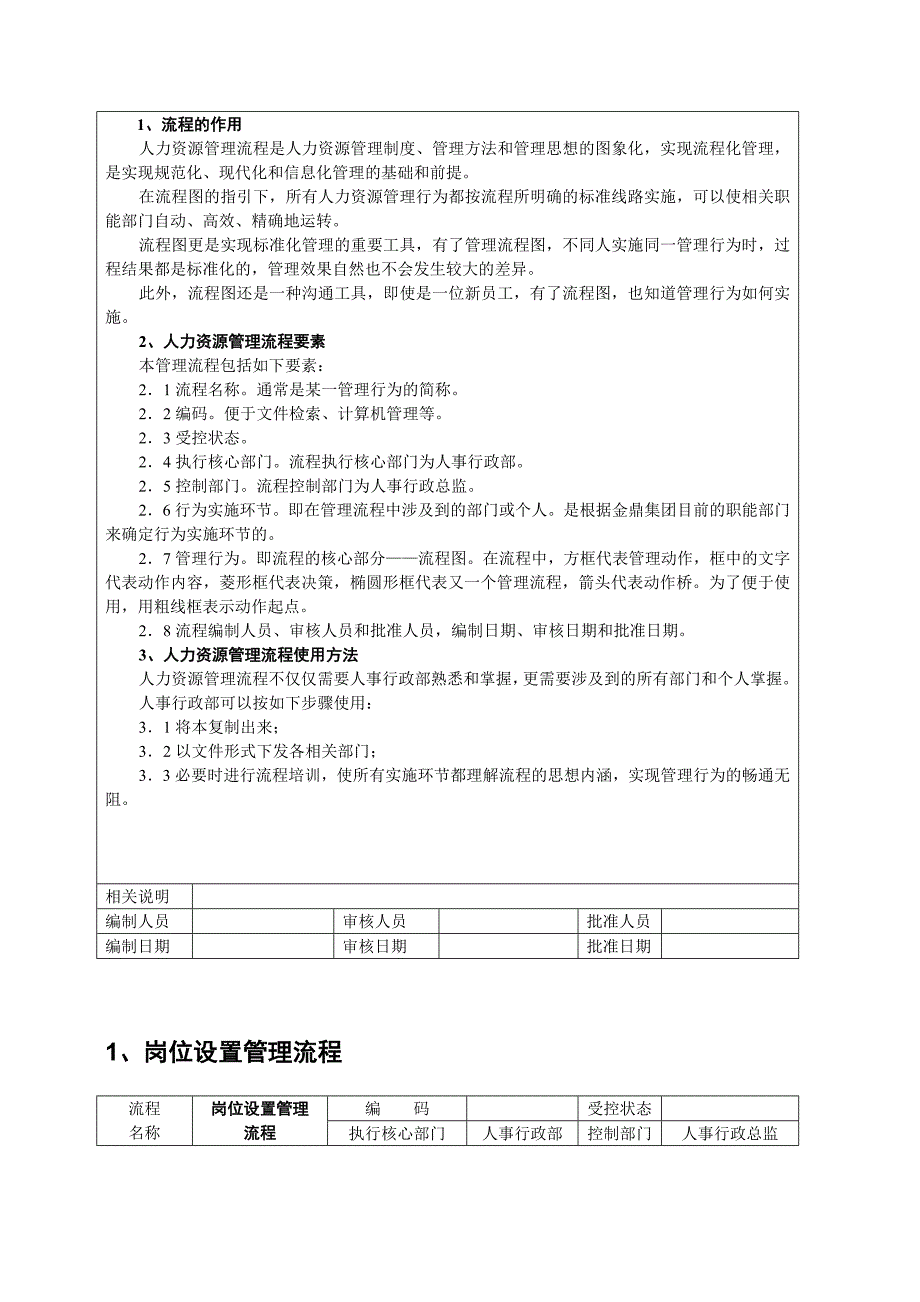 [OA财务]OA系统人事行政流程_第4页