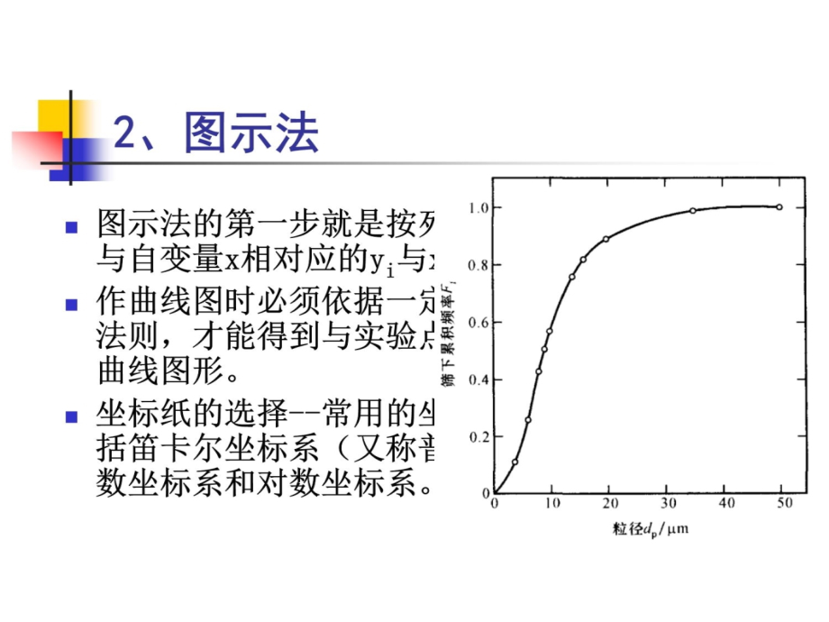 环境规划与管理的数学基础第四章讲义知识讲解_第4页