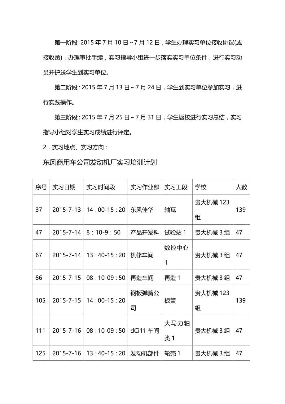 (精编)十堰东风汽车厂生产实习报告_第5页