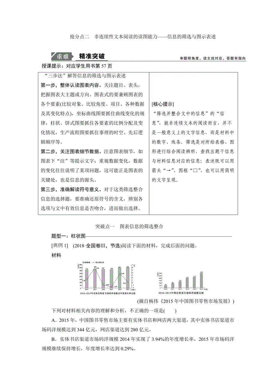 高考语文高分技巧二轮讲义专题四抢分点二非连续性文本阅读的读图能力Word含答案_第1页