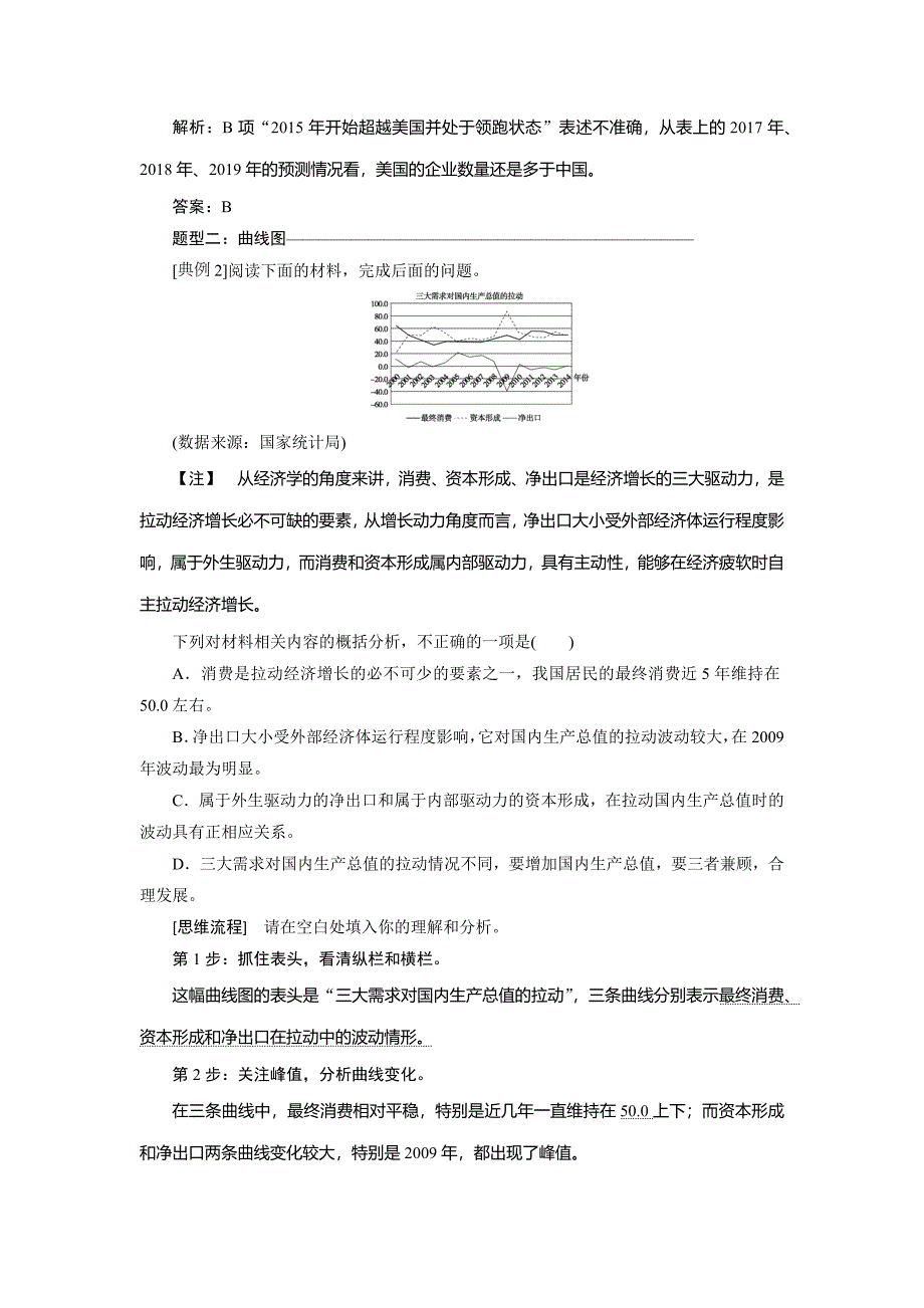 高考语文高分技巧二轮讲义专题四抢分点二非连续性文本阅读的读图能力Word含答案_第3页