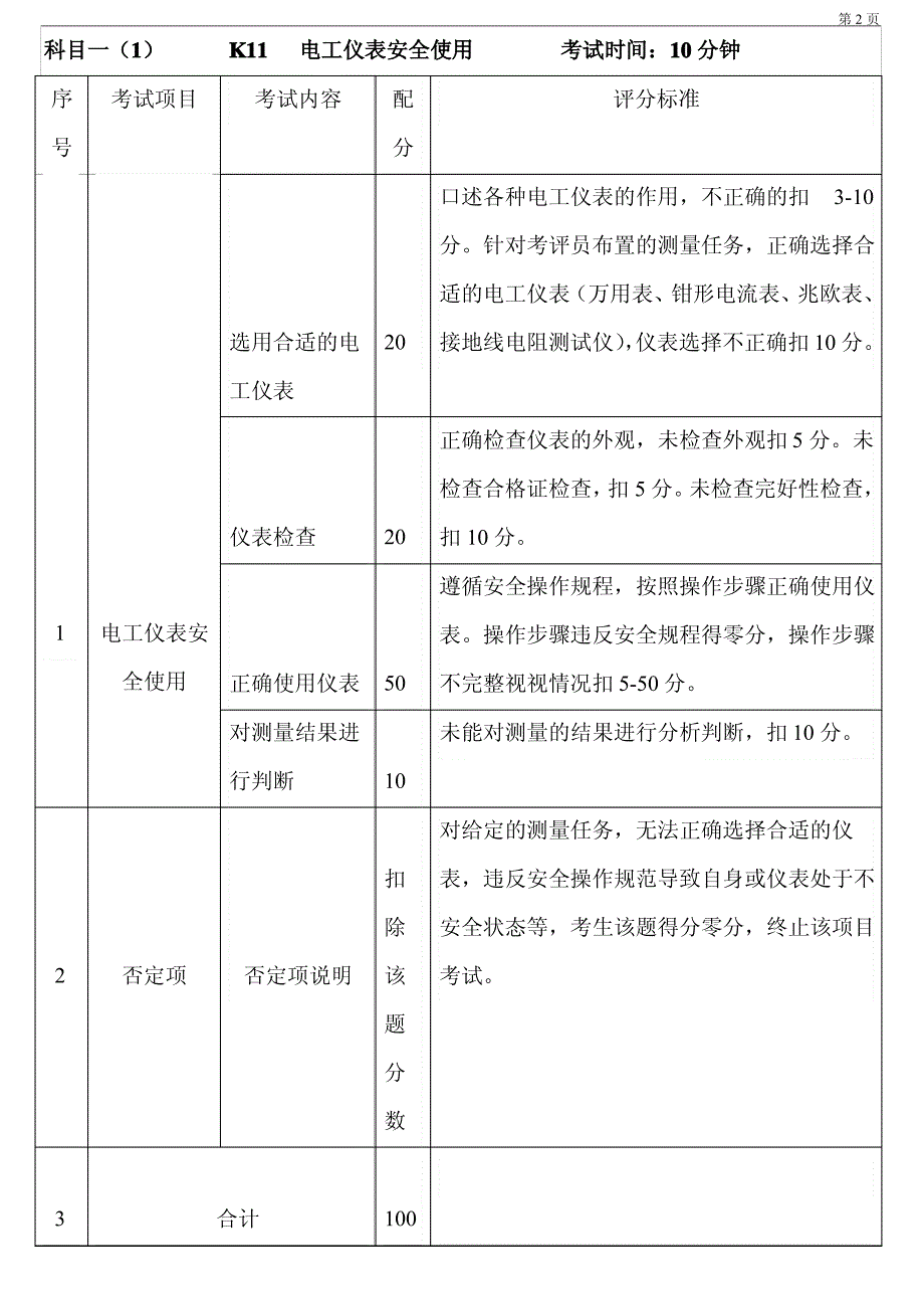 新编低压电工作业实操考试问答题答案汇总_第2页