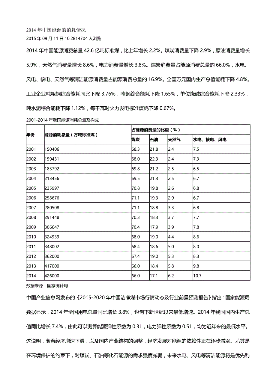 (精编)水煤浆资料汇总_第2页