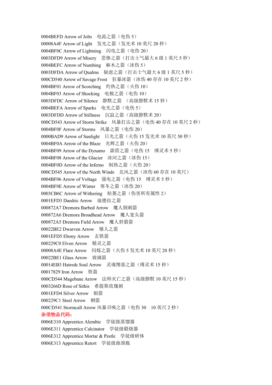 3054编号上古卷轴4 完整控制台秘籍(含有物品汉化对照)_第3页