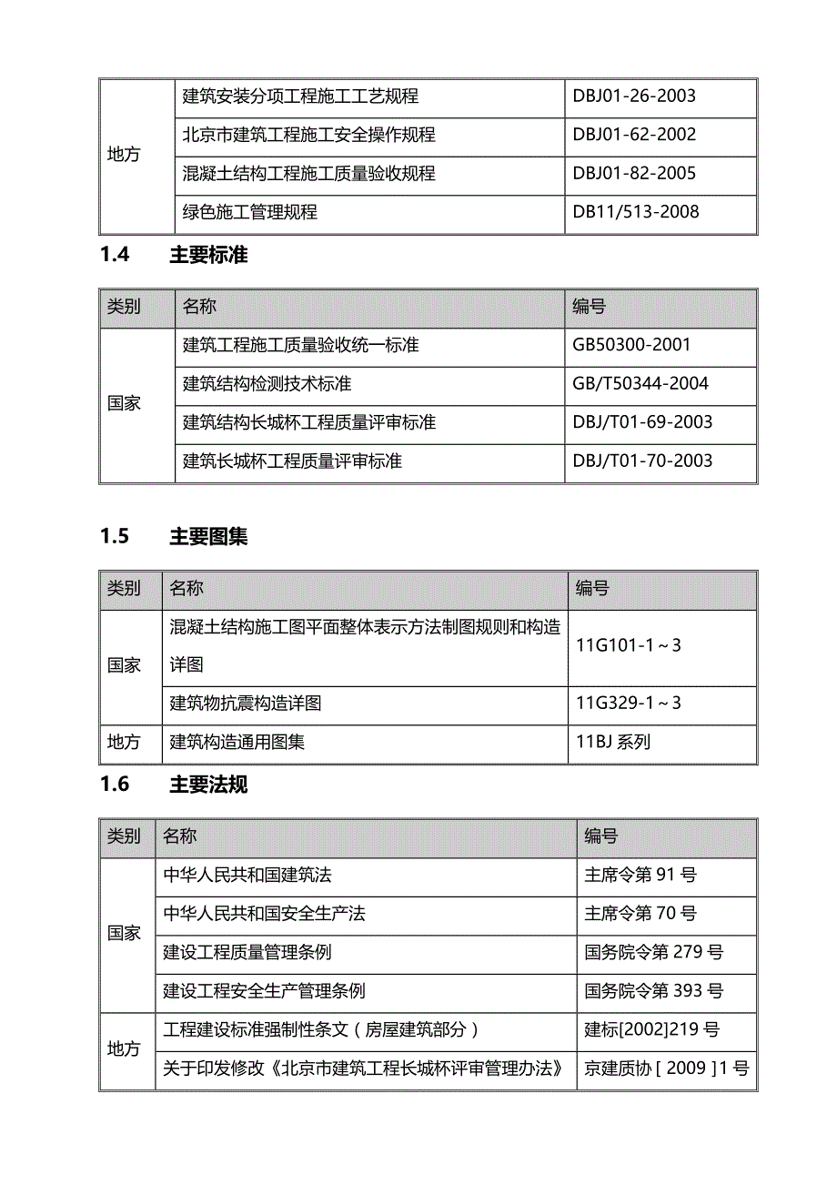 (精编)商业楼钢筋施工方案_第4页