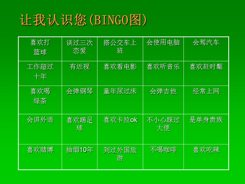 执行= 专业 15% + 人际关系85%课件_第4页