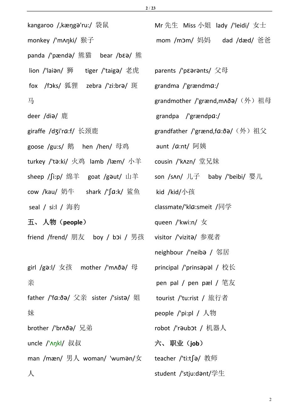 3618编号小学英语单词分类表(带音标)、短语以及专项练习题_第2页