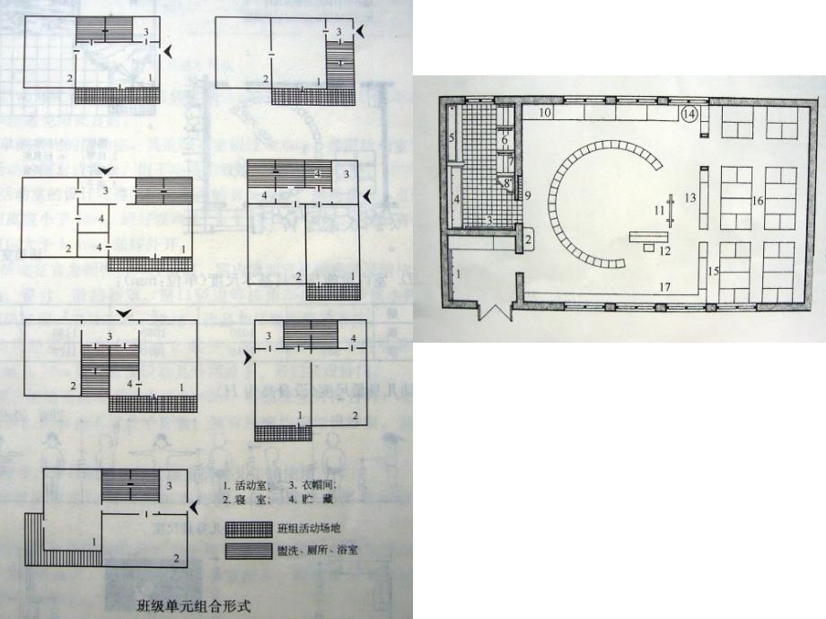 托儿所幼儿园建筑设计图说课件_第2页