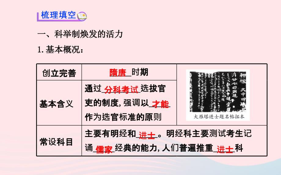 七年级历史下册第一单元繁荣与开放的社会第4课昂扬进取的社会风貌课件北师大版20200327385.ppt_第4页