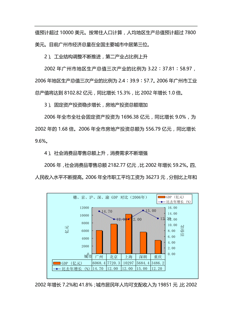 【精编】广州市金沙洲地块的房地产营销策划全解析_第3页